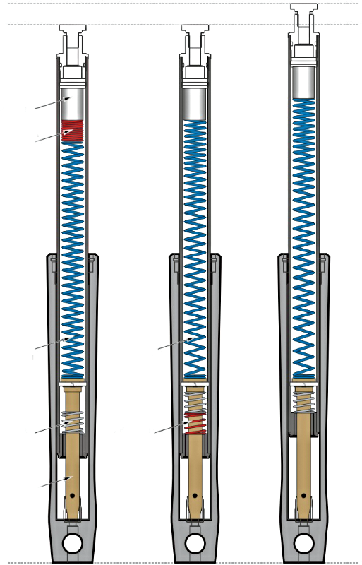 Progressive 2" Front Fork Lowering Kit For 9917 Harley Dyna Touring Softail JT's CYCLES