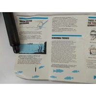 New in Box Complete PH Monitor Kit w/ gauge by Lakes Illustrated