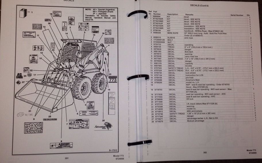 26+ Skid Steer Parts Diagram - ShonagGeorga