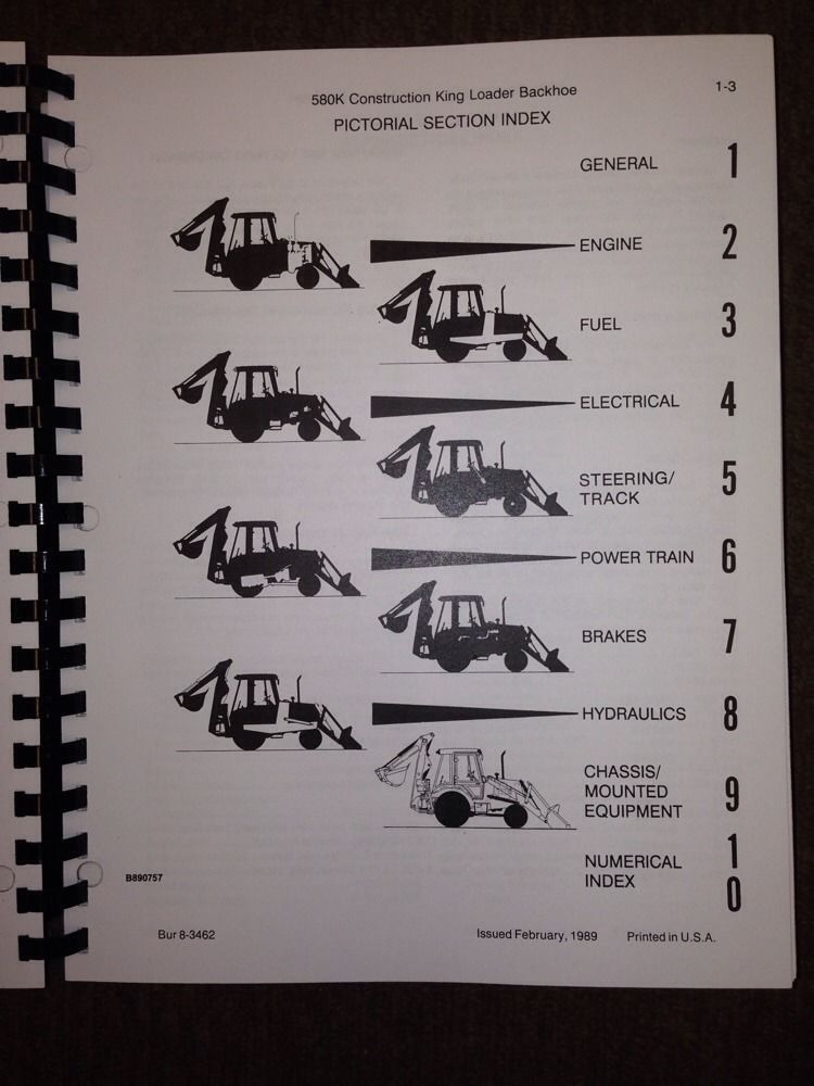 Case 580K, 580CK Phase 1 Backhoe Loader Shop Service & Parts Manuals – 4 On CD-ROM
