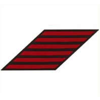 Vanguard NAVY ENLISTED HASH MARKS: RED EMBROIDERED ON BLUE SERGE - SET OF 6