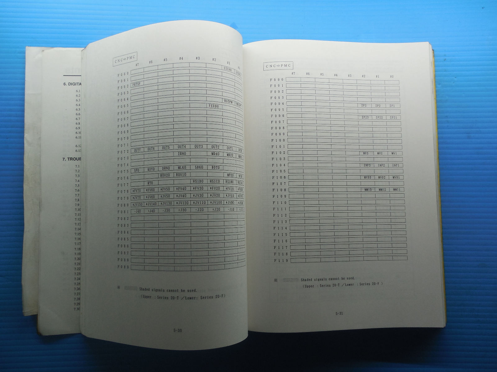 cnc fanuc 6t maintenance manual Array - fanuc series 20 control unit maintenance manual programming rh mashup bbchaoyang com