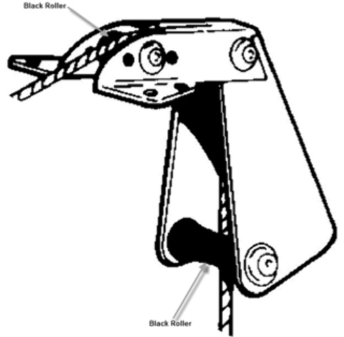 ANCHORMATE-Roller Replacement Kit-AM1