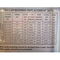 6502 Dutton-Lainson 1" Straight Spindle Trailer Wheel Bearing Set