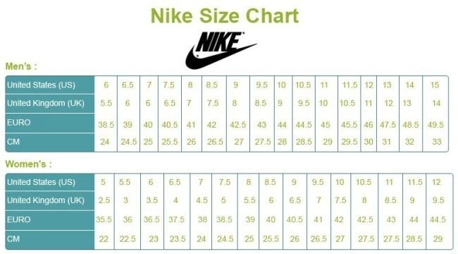 nike kids to womens