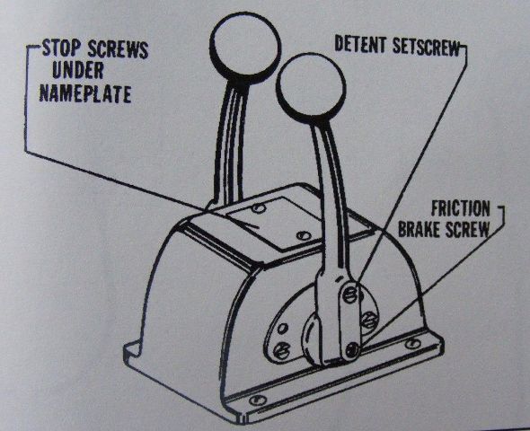 SeaStar S and Twin-S Single-Function Twin Control CH5200P