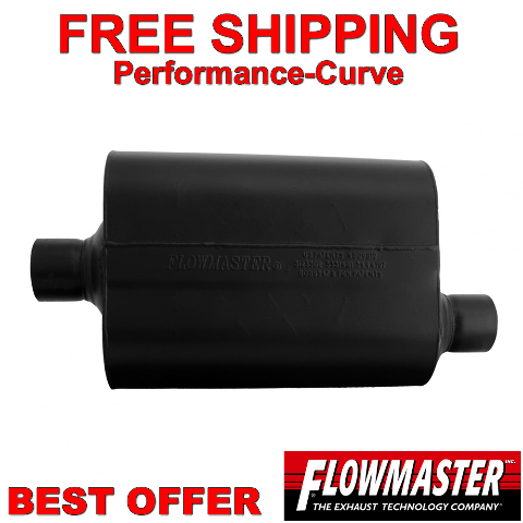 flo952547-flowmaster-super-40-